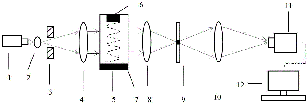 A method and device for measuring the velocity and frequency of ultrasonic traveling waves in liquid