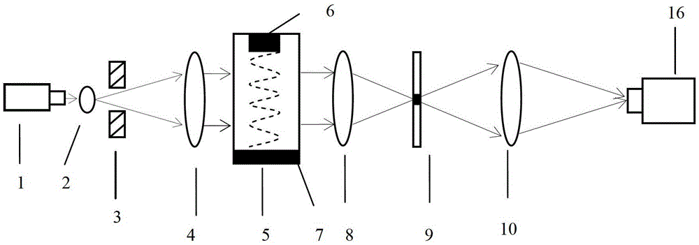 A method and device for measuring the velocity and frequency of ultrasonic traveling waves in liquid