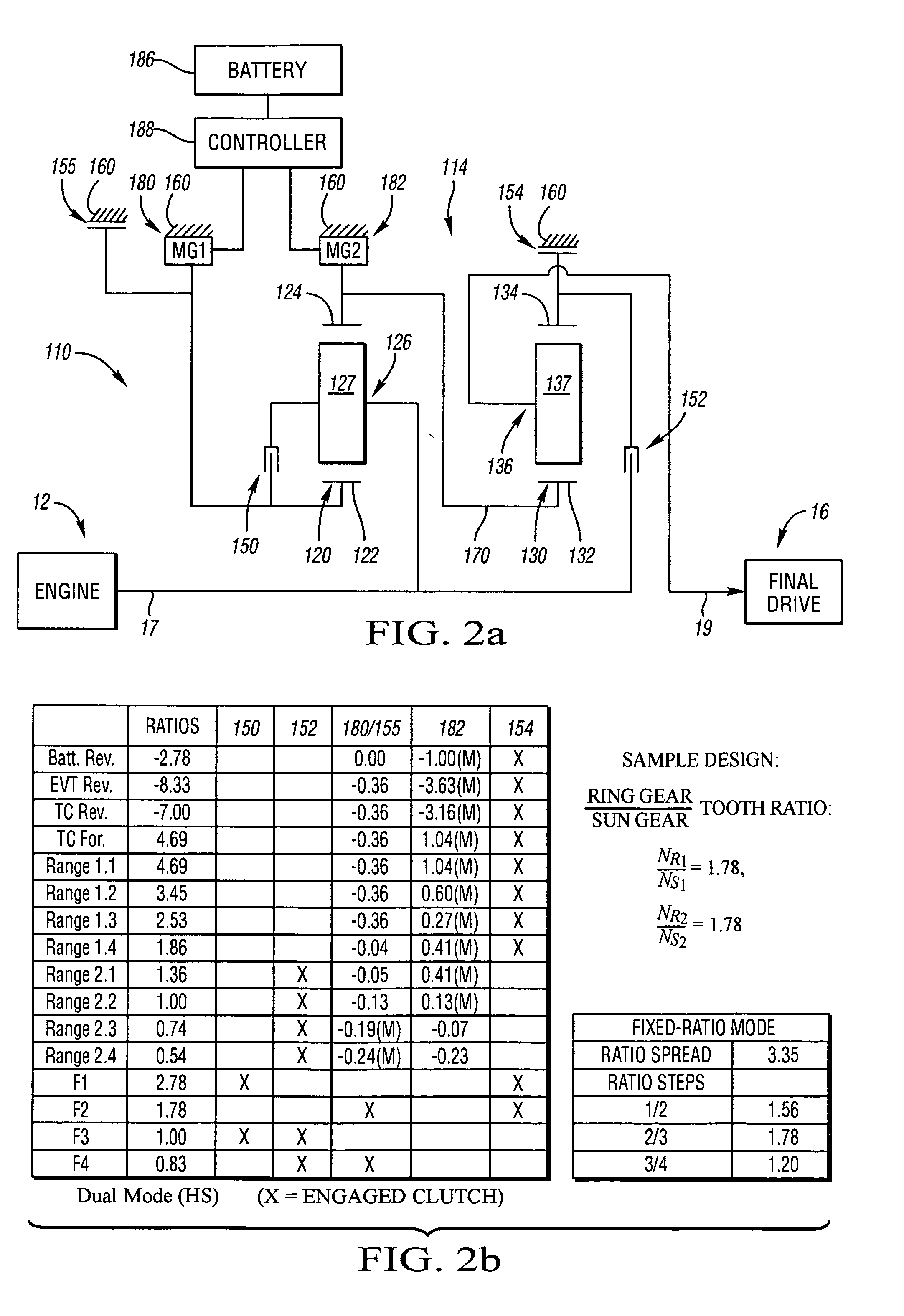 Electrically variable transmission having two planetary gear sets with one fixed interconnection