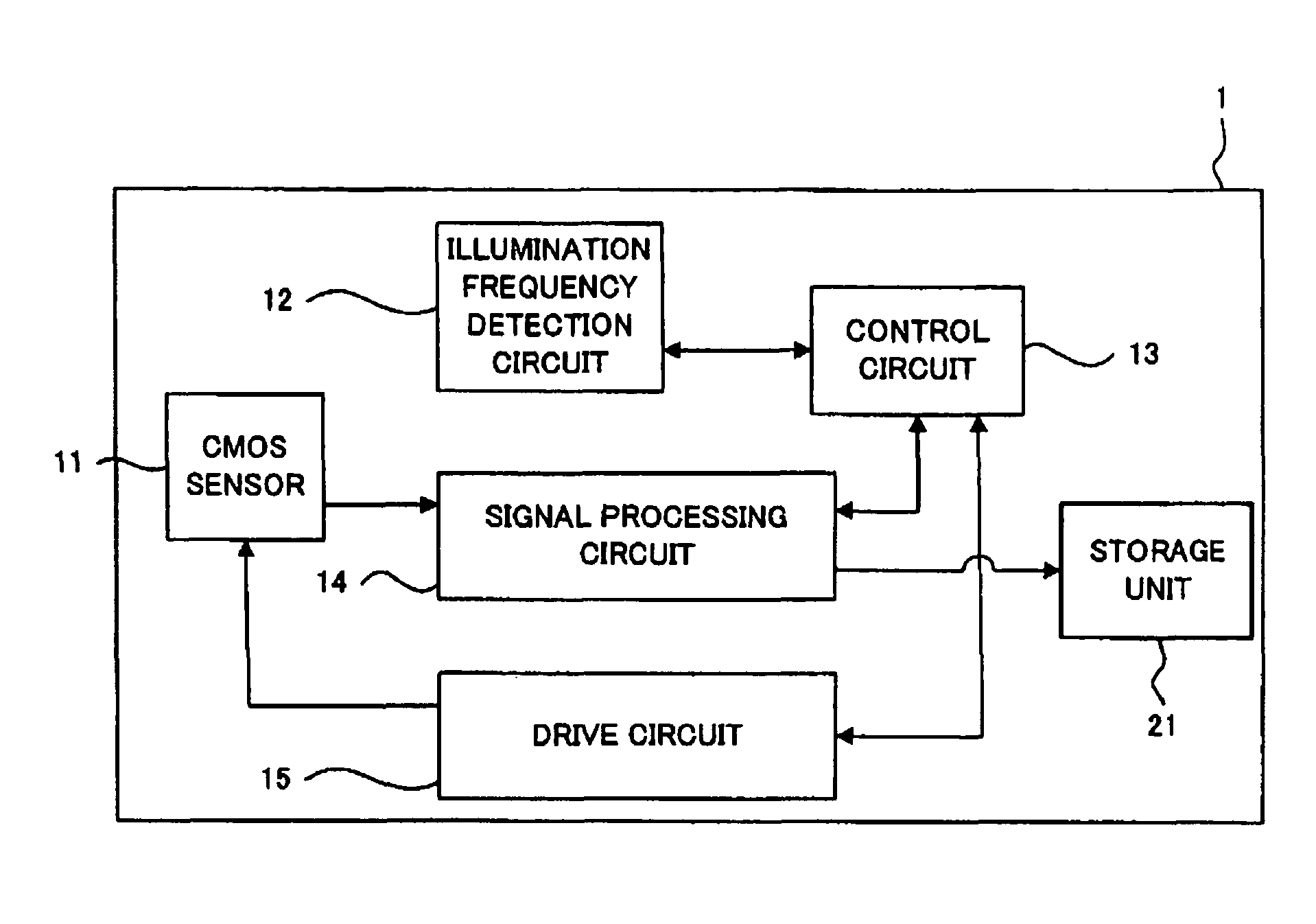 Solid state imaging device for correcting level variations in output signals