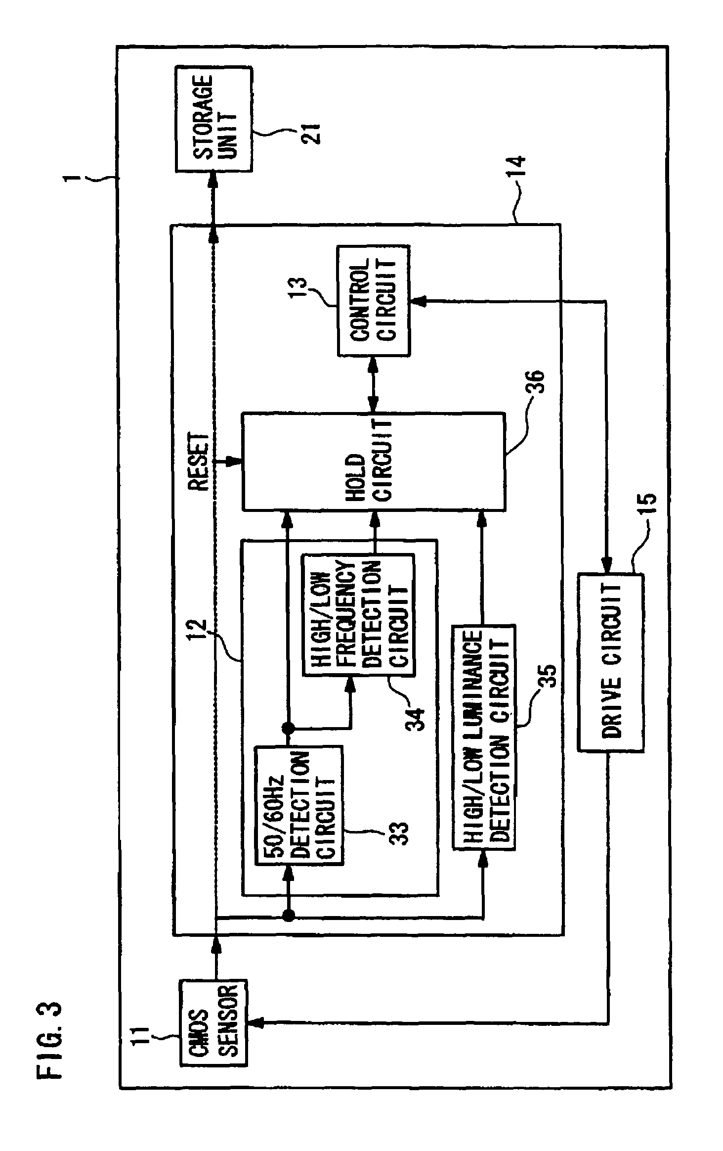 Solid state imaging device for correcting level variations in output signals