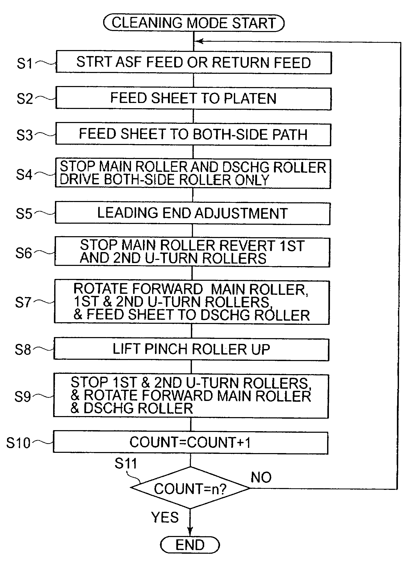 Recording apparatus