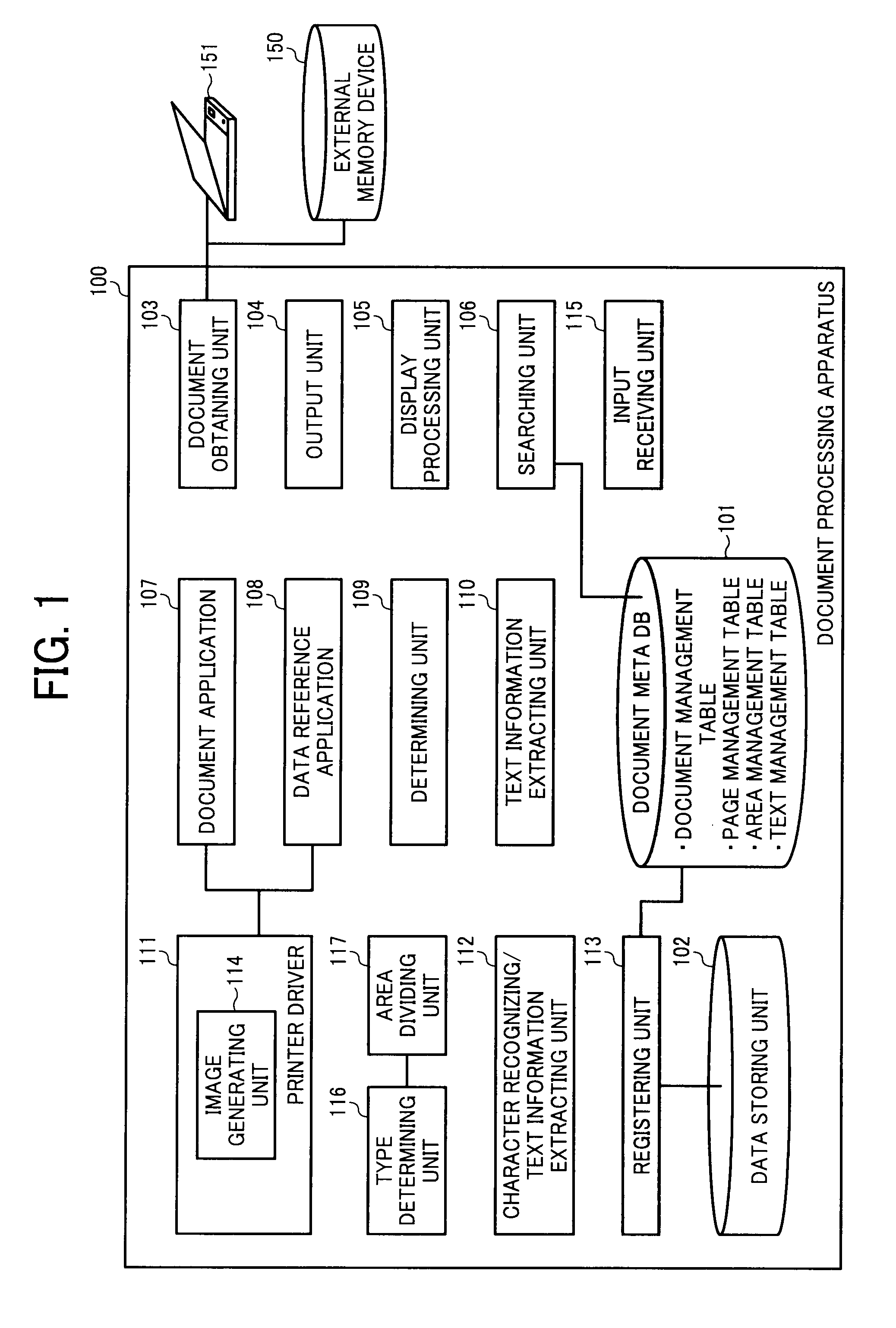 Document processing apparatus, document processing method, and computer program product