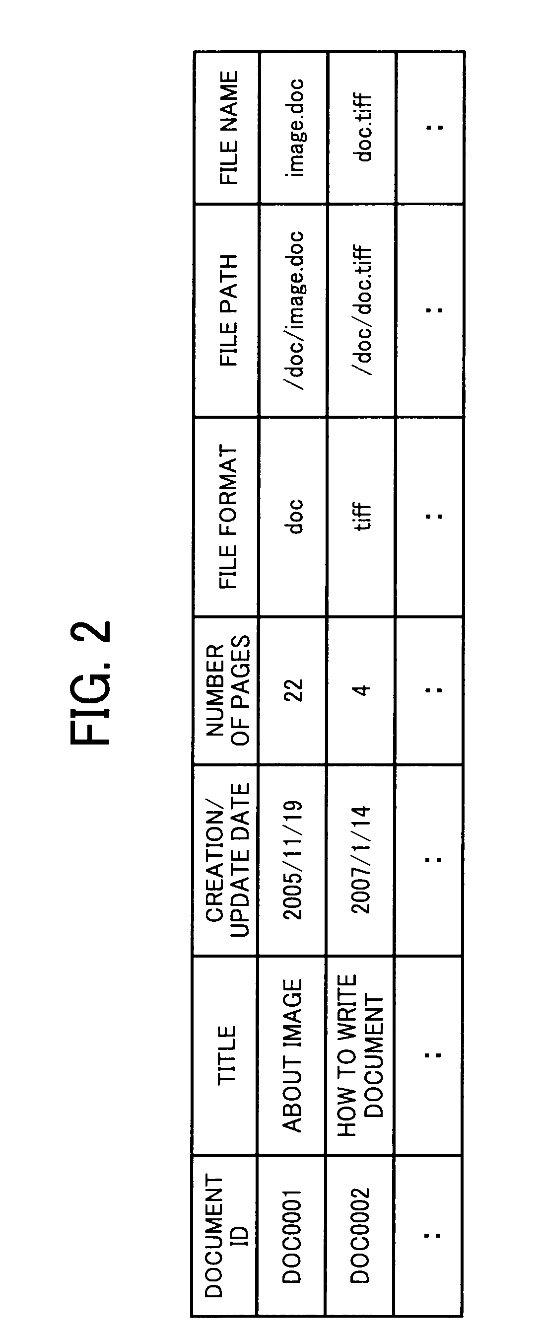 Document processing apparatus, document processing method, and computer program product
