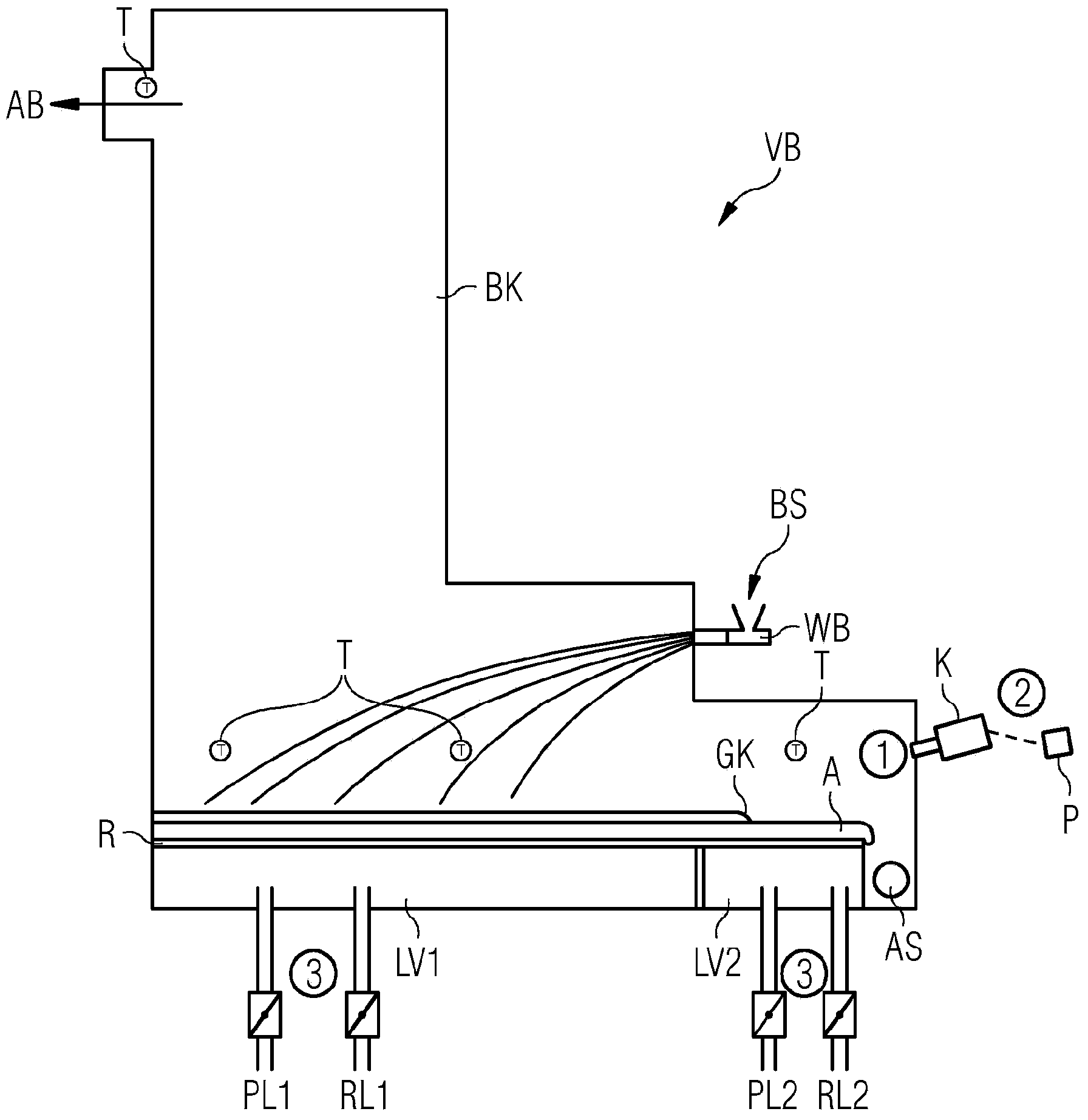 Method for controlling a combustion and/or gasification device