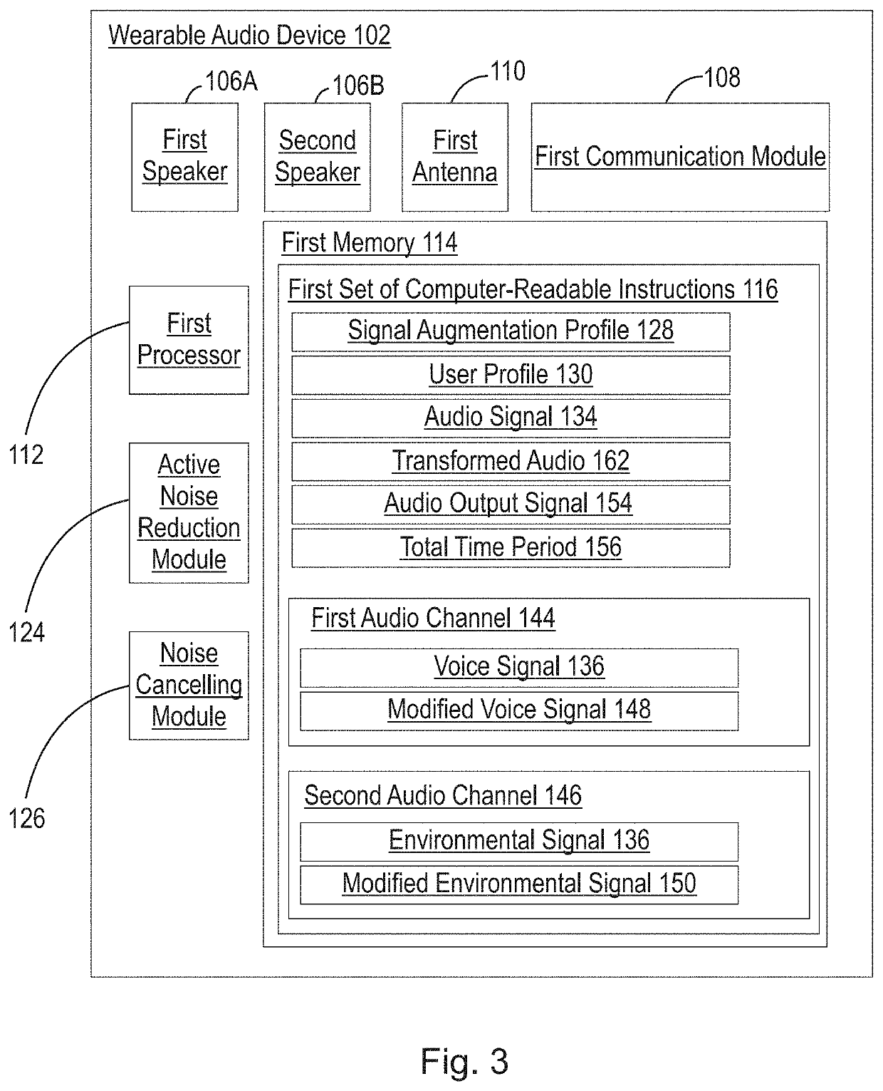 Real-time augmented hearing platform