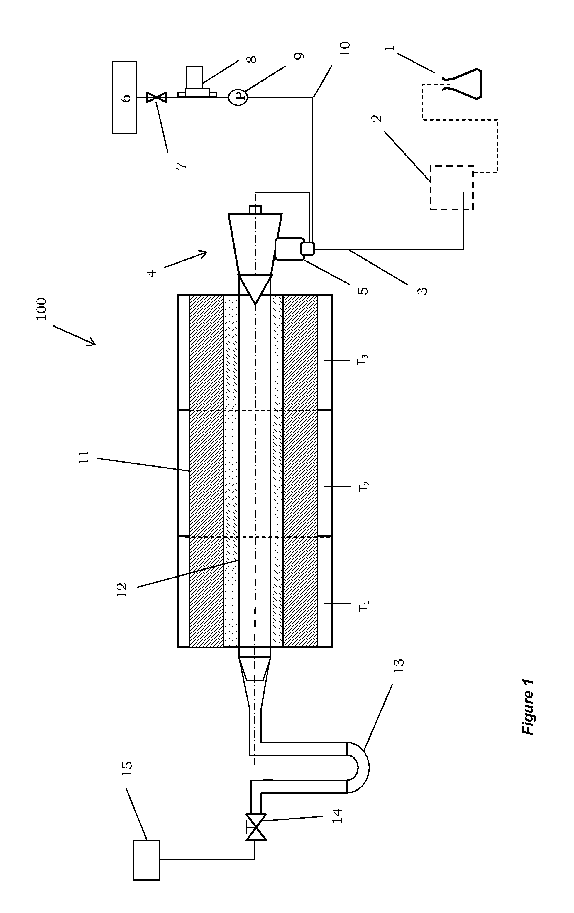 Mesofluidic Reactor With Pulsing Ultrasound Frequency