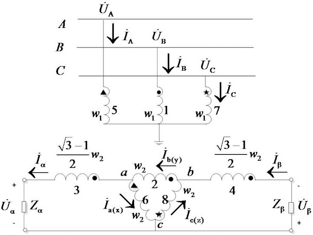 Short circuit current acquisition method for electric power system including impedance matching balance traction transformer