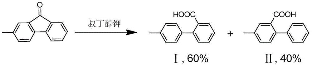 Asymmetric diphenic acid isomeride separation method