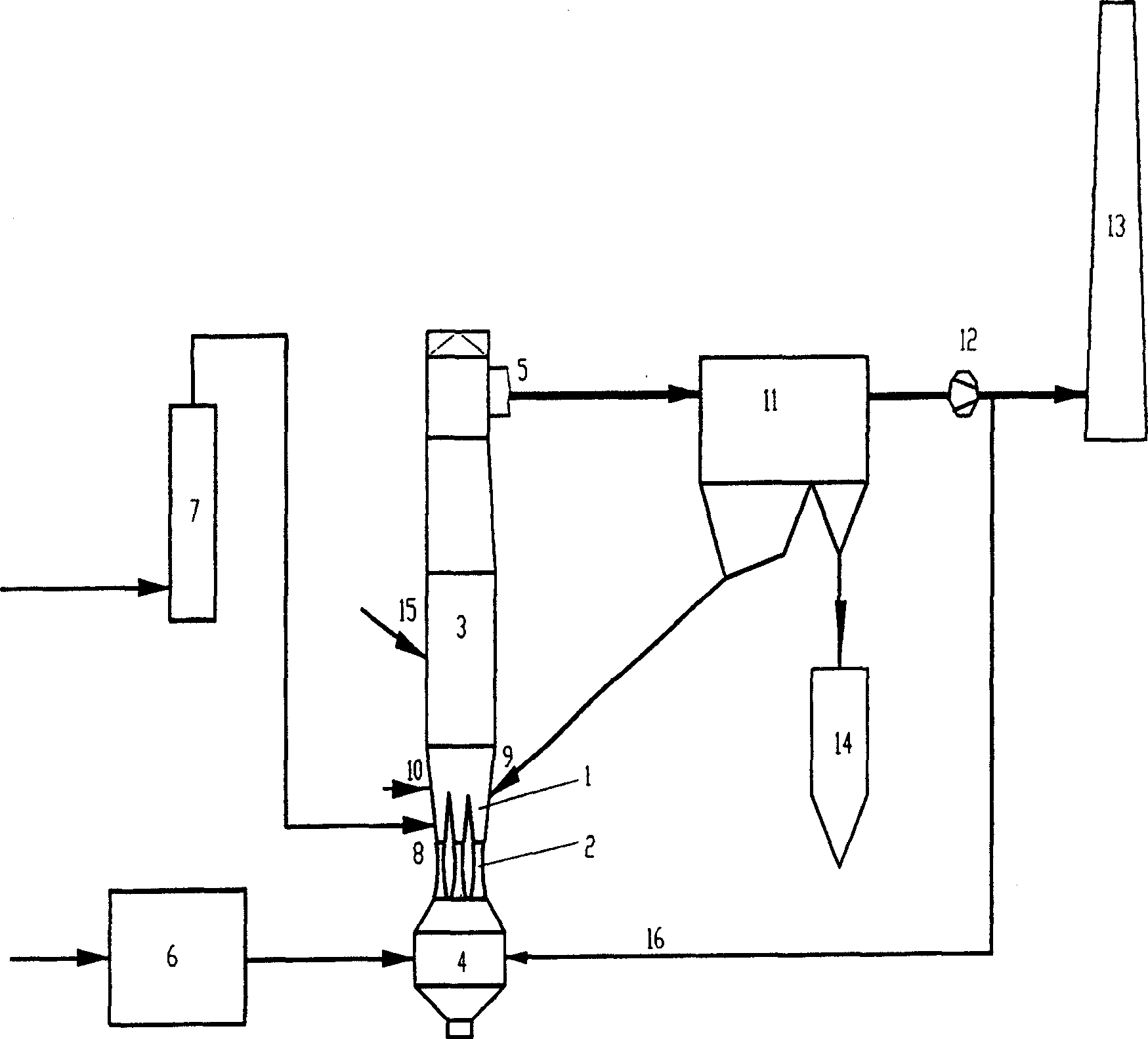 Large-sized dry-process flue gas desulfurizing method with single-tower muiti-bed circulating fluidization