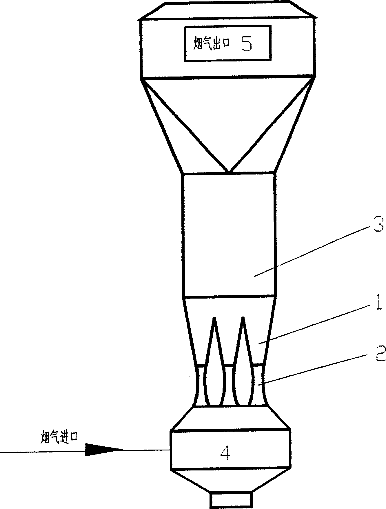 Large-sized dry-process flue gas desulfurizing method with single-tower muiti-bed circulating fluidization