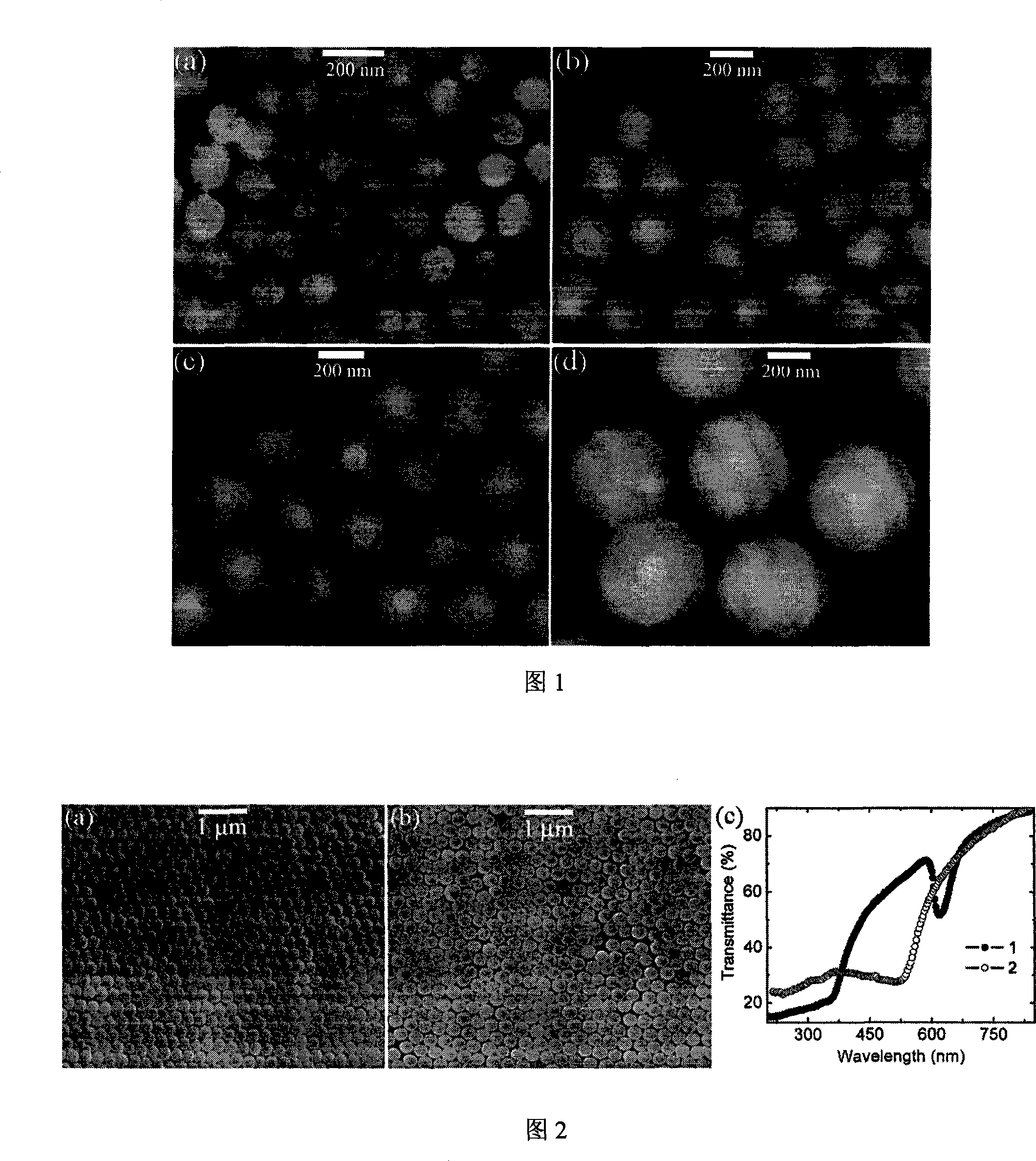 Method for enwrapping ferric oxide by silicon dioxide