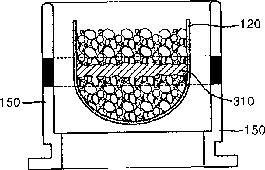 Method for growing silicon ingot