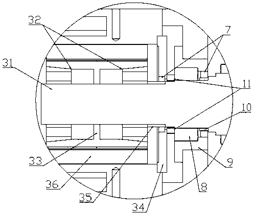 Coaxial servo drive device