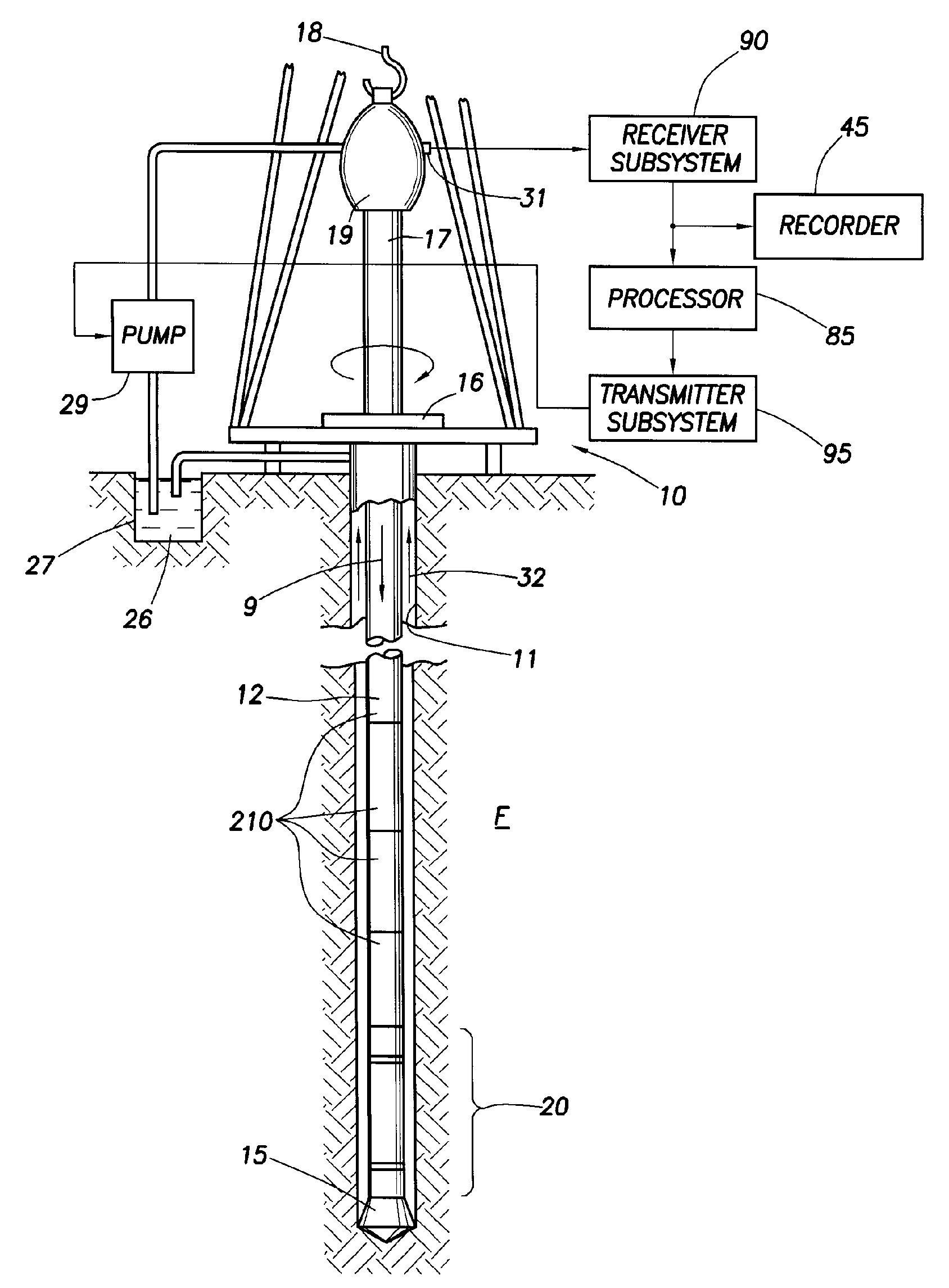 Method and conduit for transmitting signals