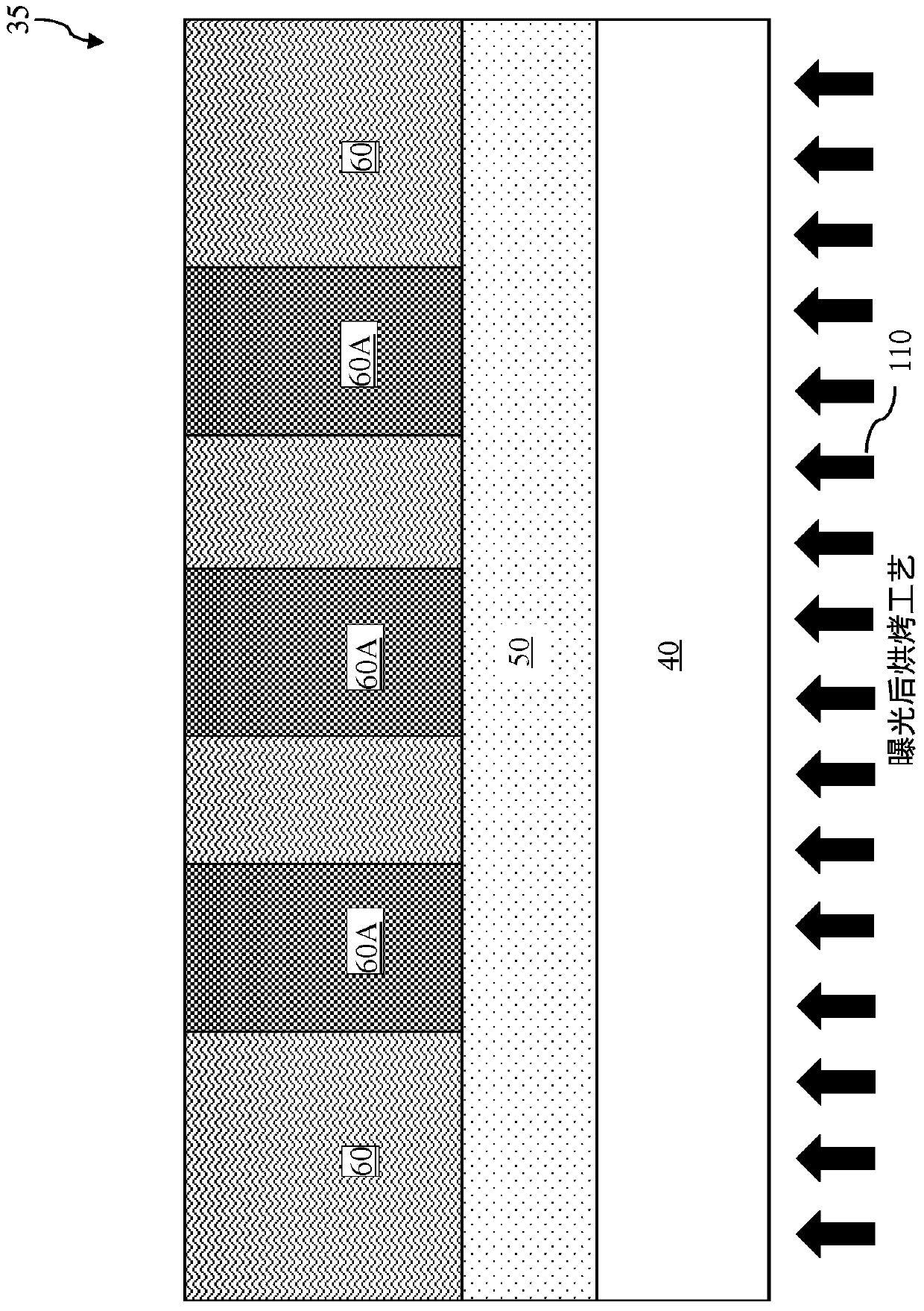 Method of manufacturing a semiconductor device