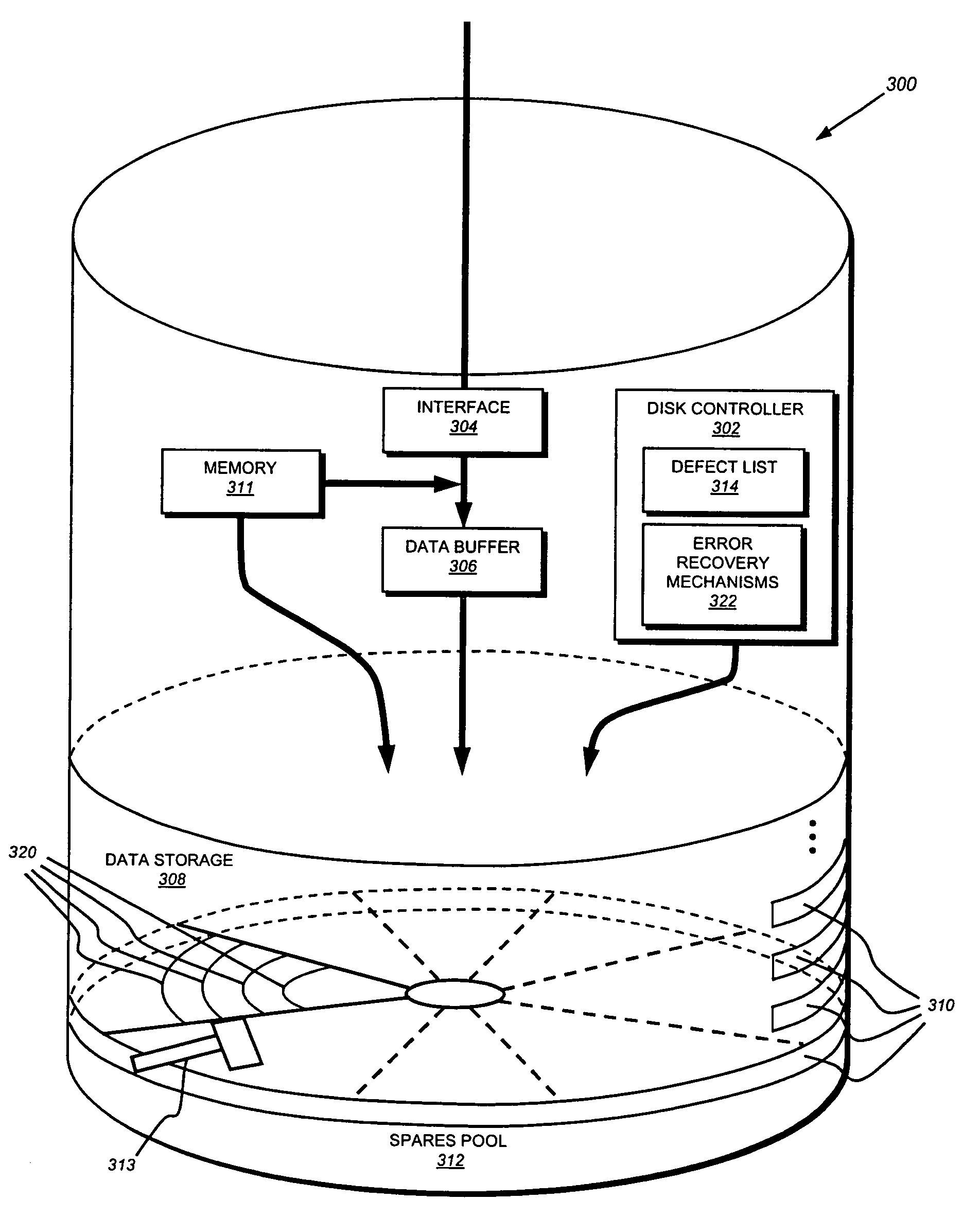 System and method for reducing unrecoverable media errors in a disk subsystem