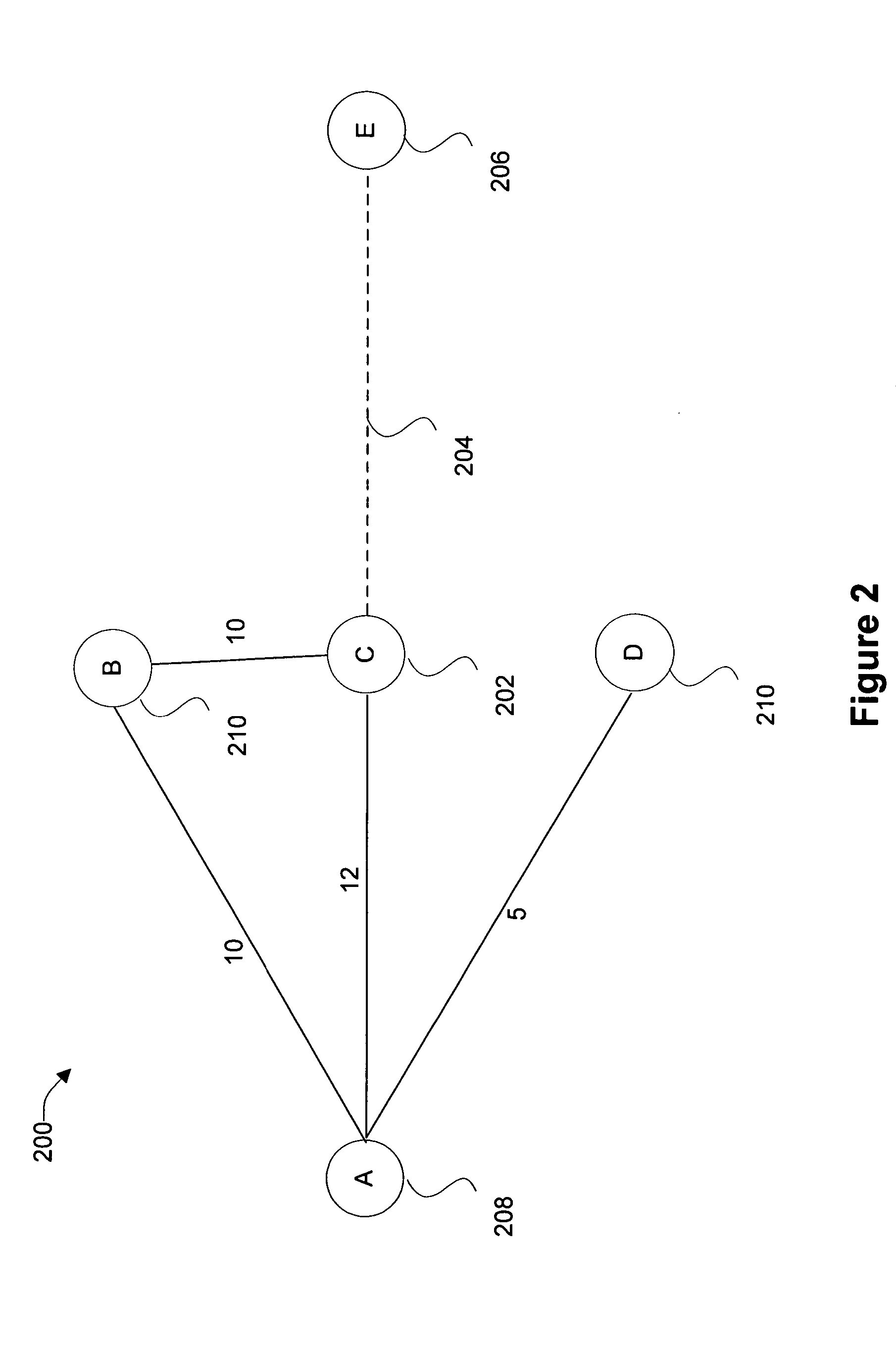 Method and apparatus for flooding link state packets to achieve faster convergence