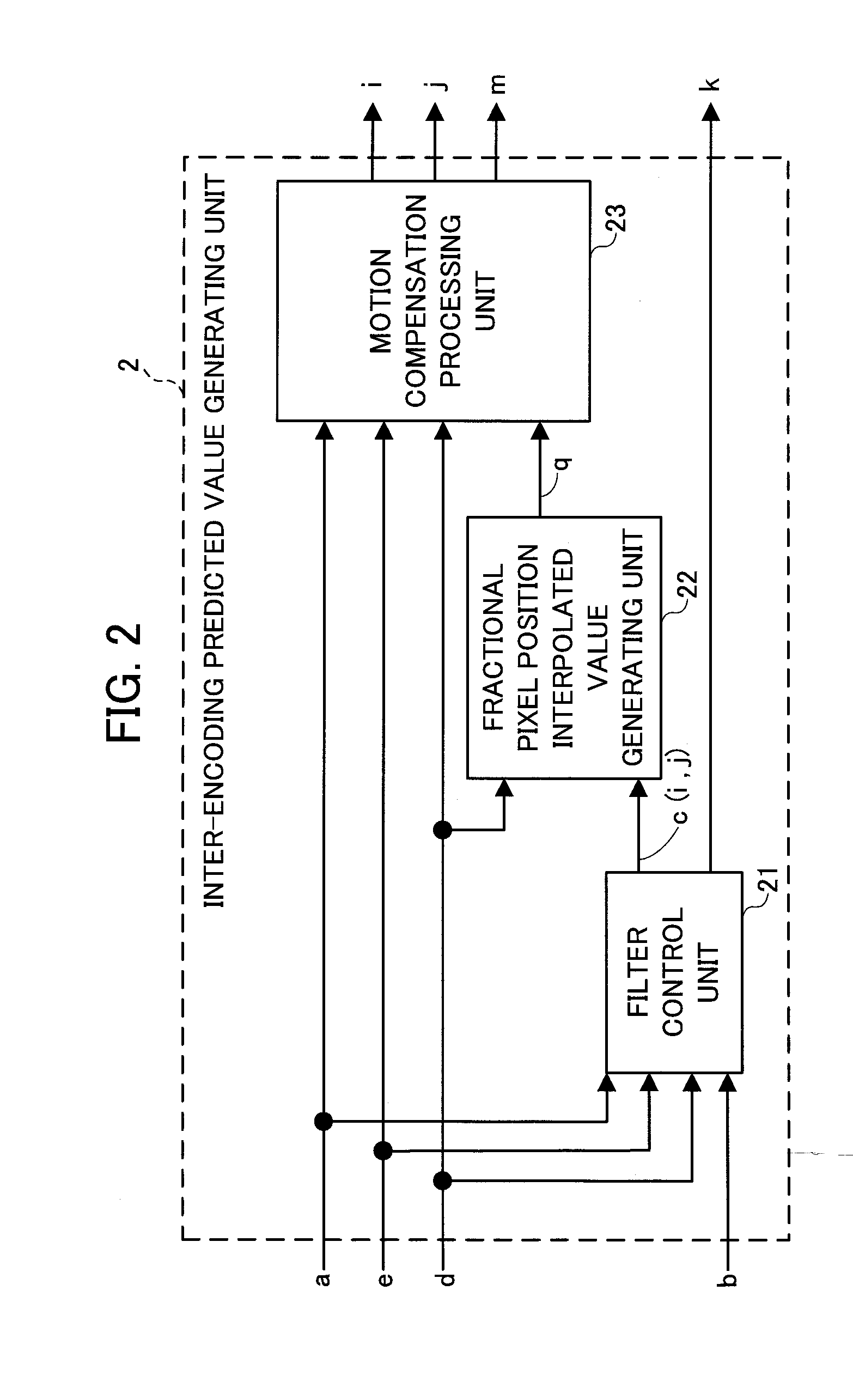 Video encoding apparatus and video decoding apparatus