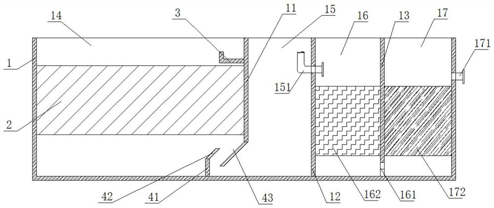 Mobile integrated substation accident oil pool oily wastewater treatment device