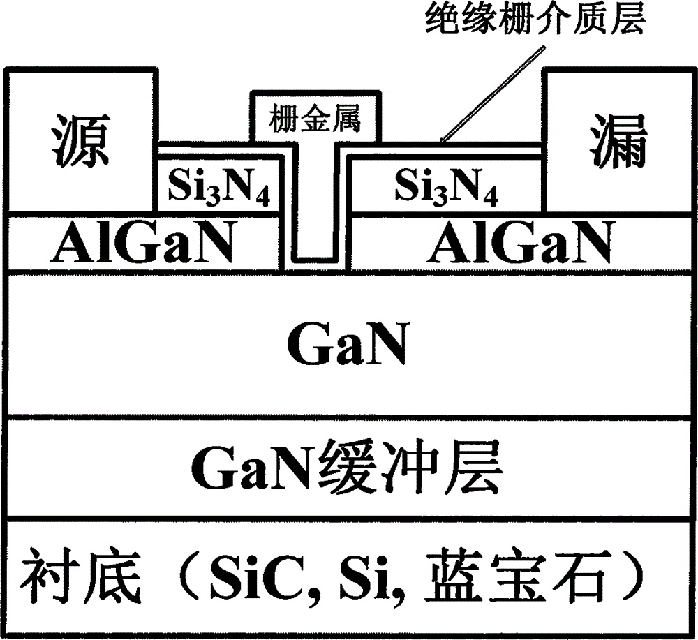 GaN-enhanced MOSFET formed based on digital wet grating etching technology and preparation method