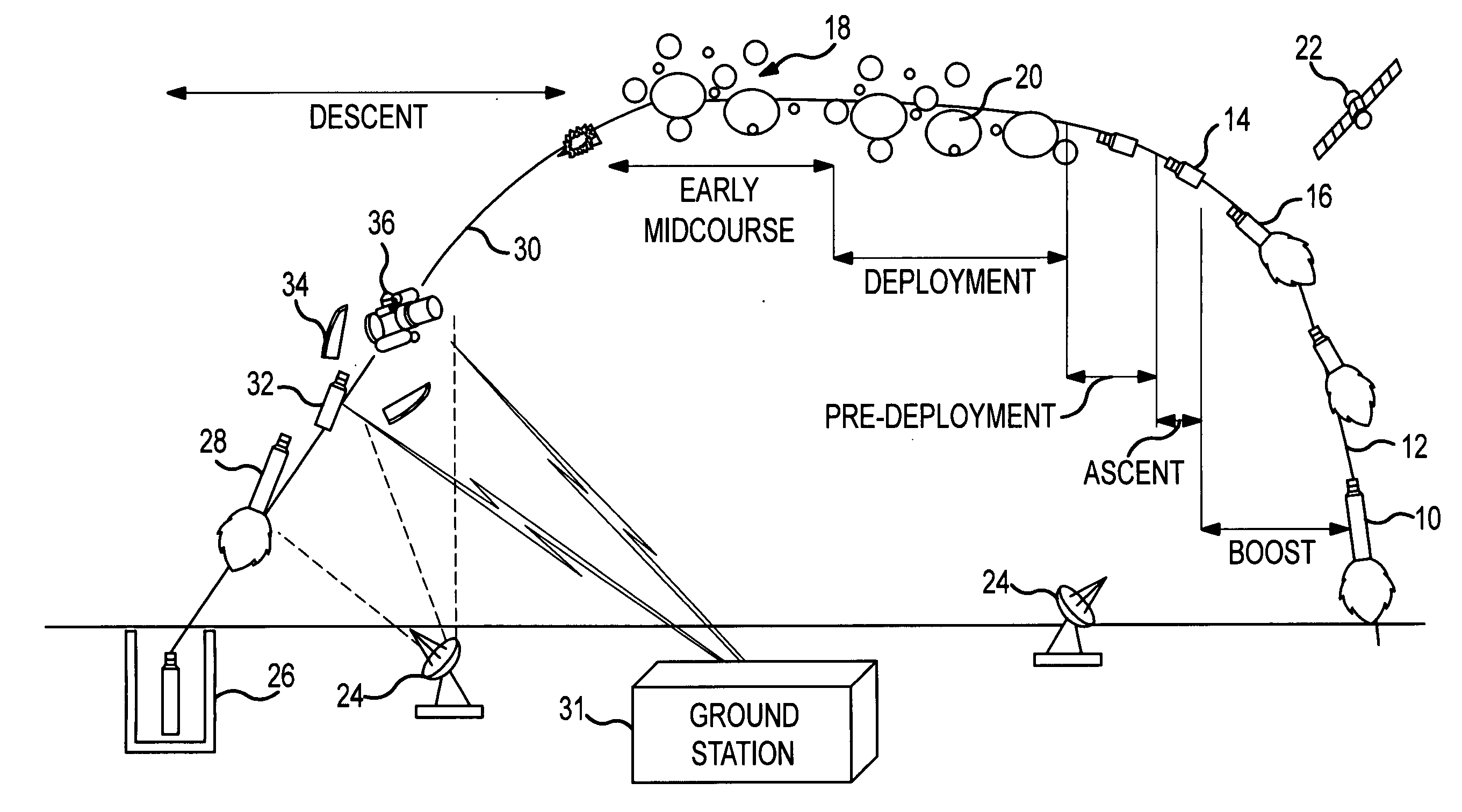 Active vortex control system (AVOCS) method for isolation of sensitive components from external environments