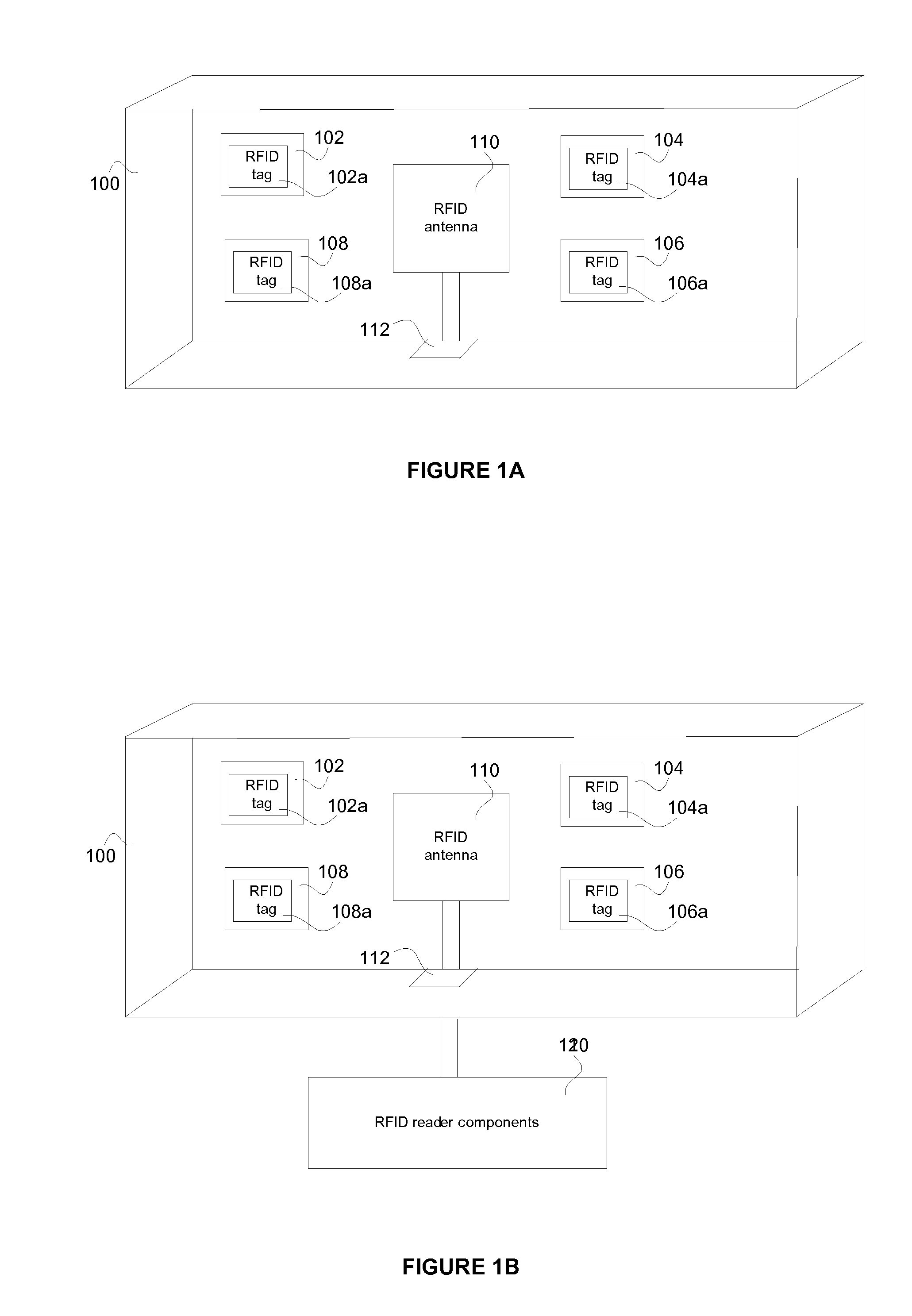 Inventory system for RFID tagged objects