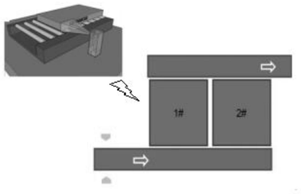 A fully automatic steel loading method for slab number detection based on machine vision