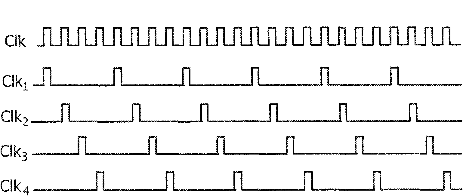 Fast fourier transform architecture