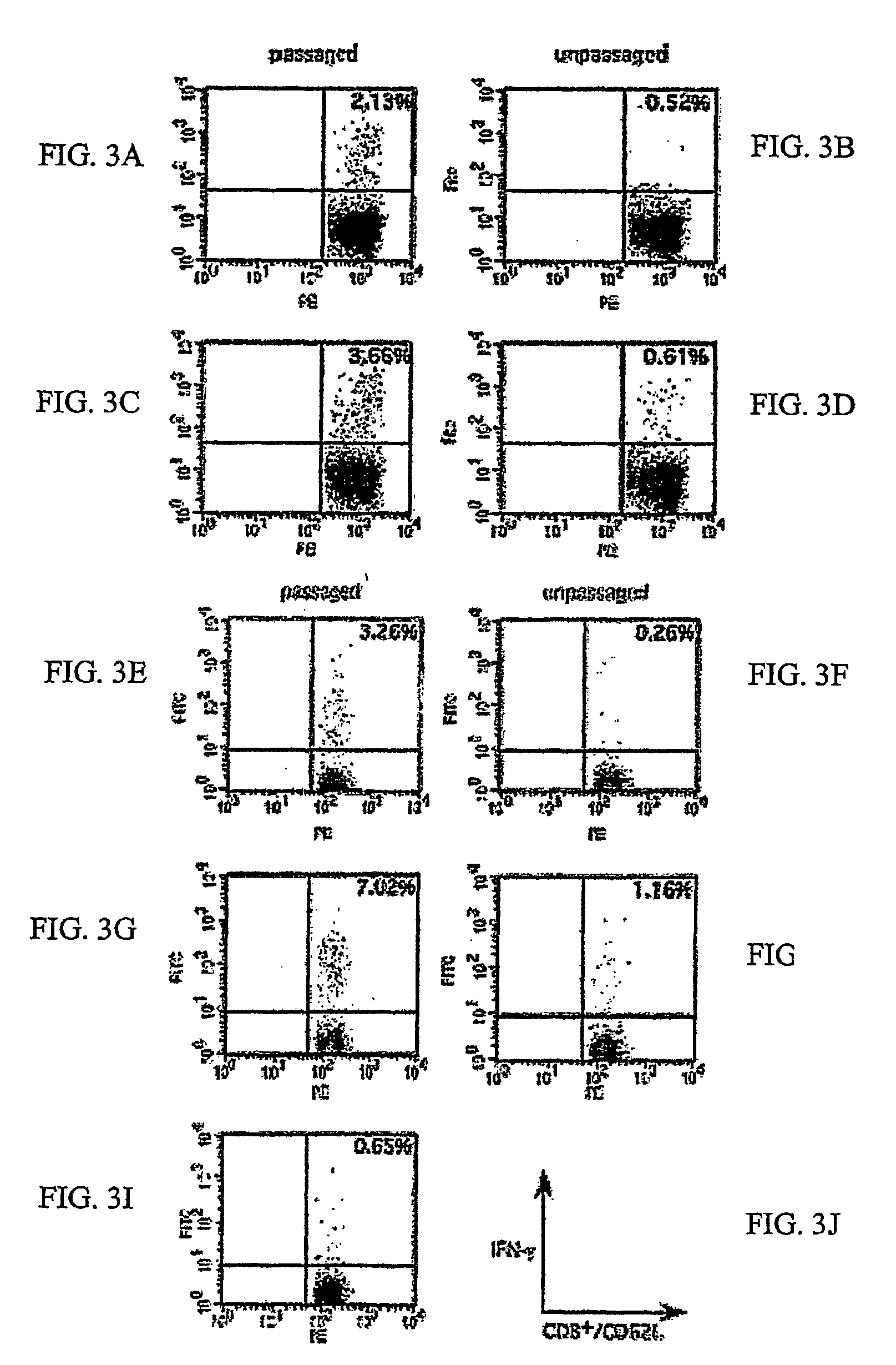 Compositions, methods and kits for enhancing the immunogenicity of a bacterial vaccine vector