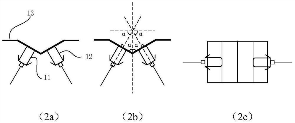 A dual laser robot joint angle measurement method and angle measurement device
