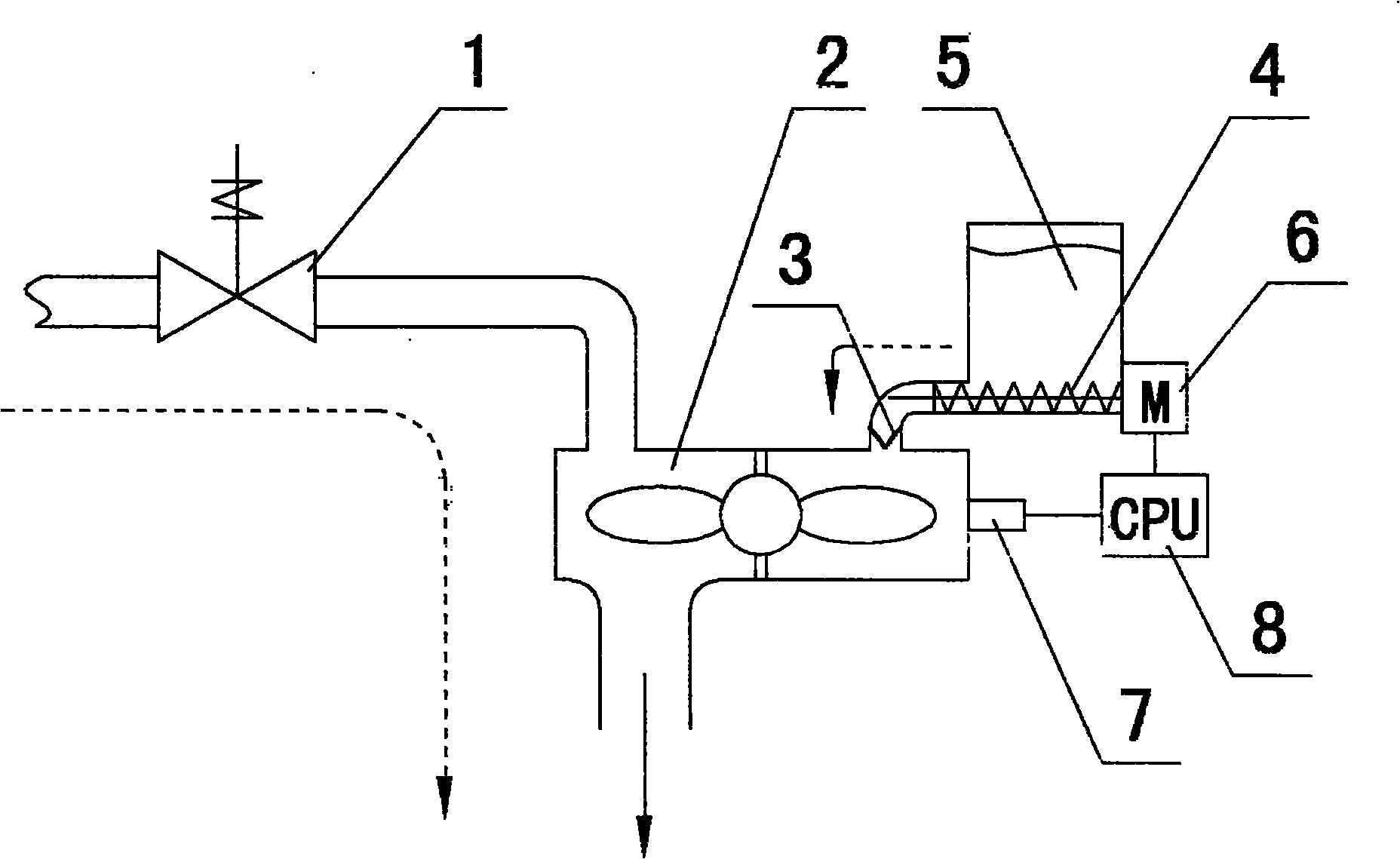 Detergent pouring and mixing device
