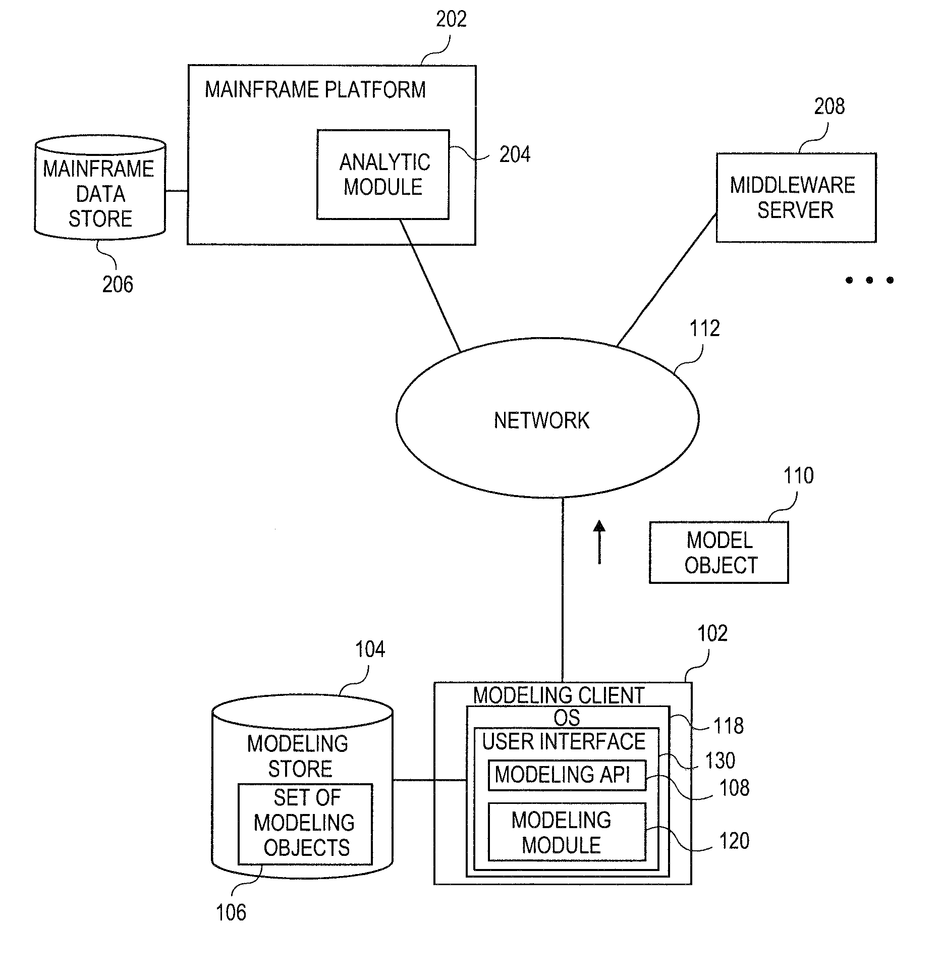 Systems and methods for extracting data cell transformable to model object