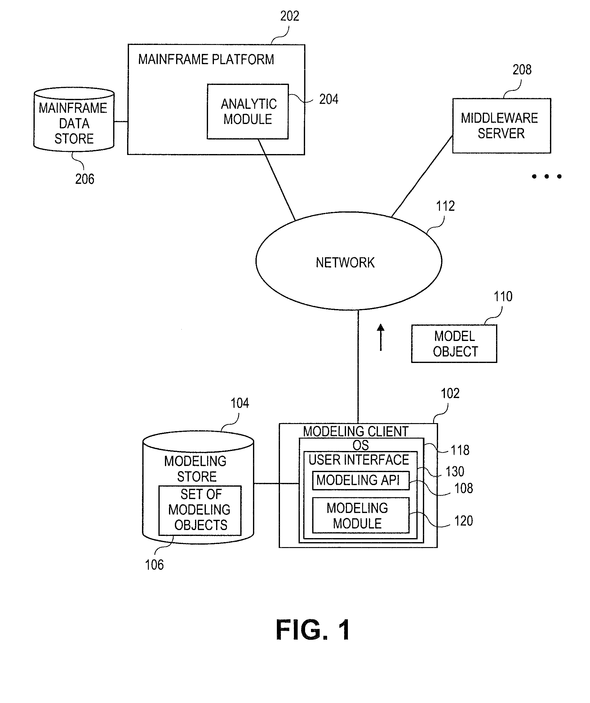 Systems and methods for extracting data cell transformable to model object