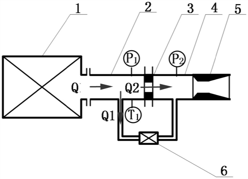 A flow continuous calibration system and method for a high-temperature gas regulator