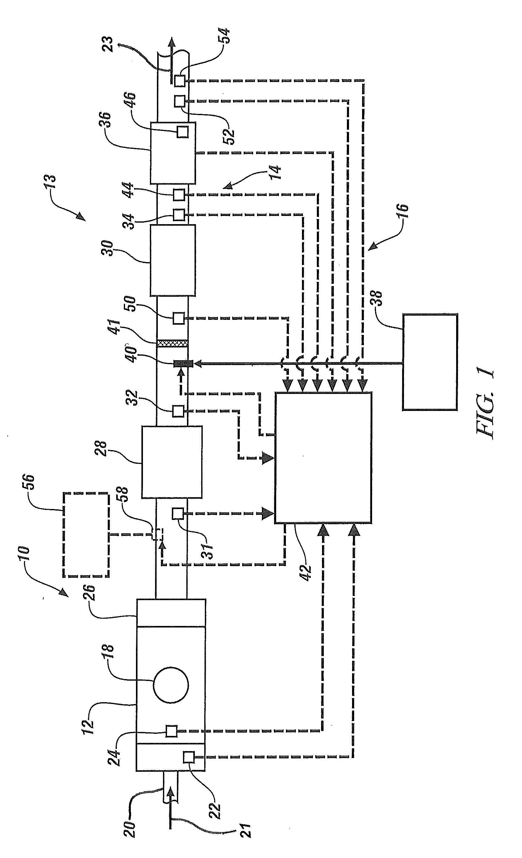Exhaust diagnostic system and method with scr nh3 depletion cleansing mode for initial step in the def quality service healing test