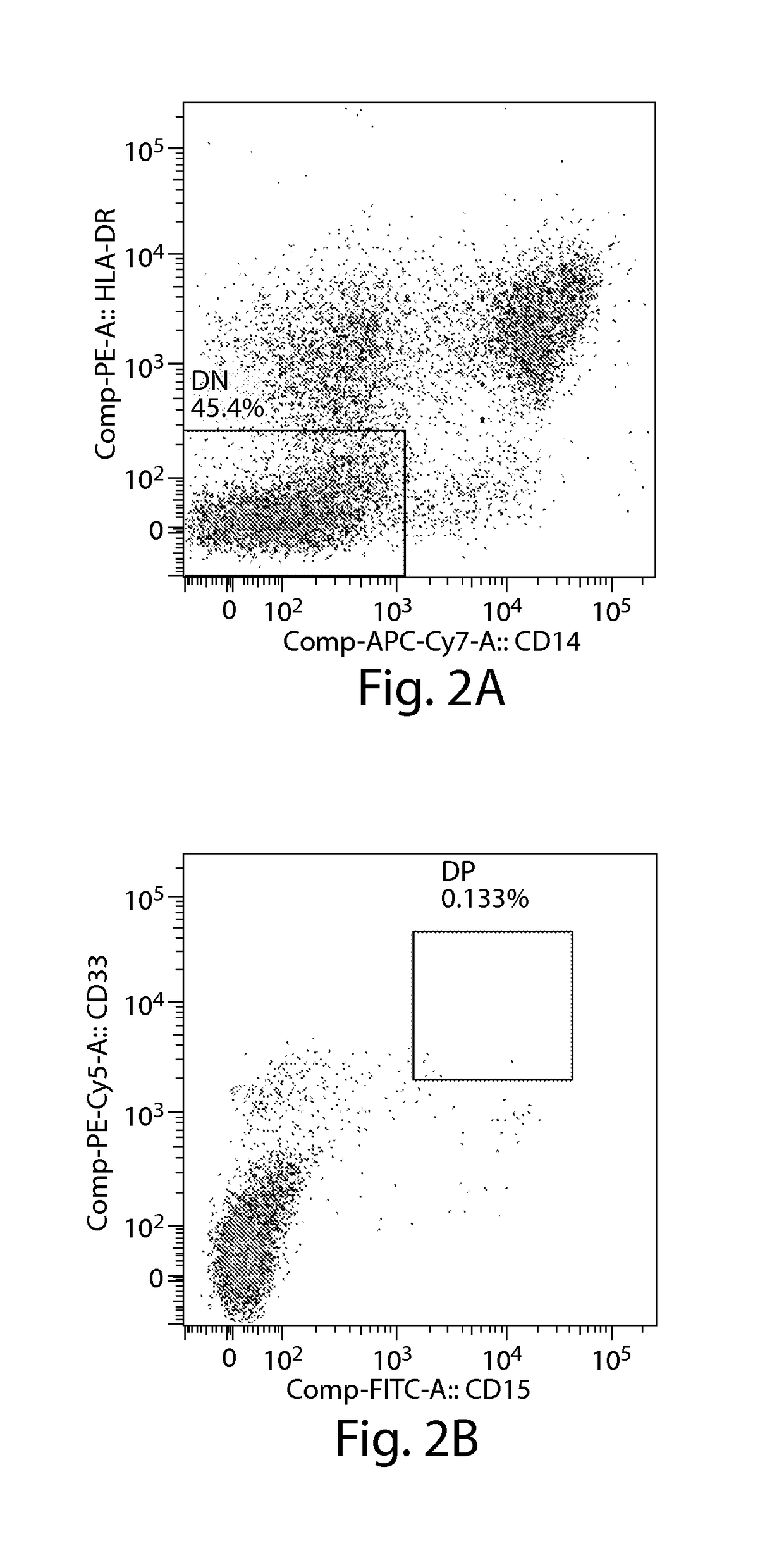 Anti-proliferative compounds and uses thereof