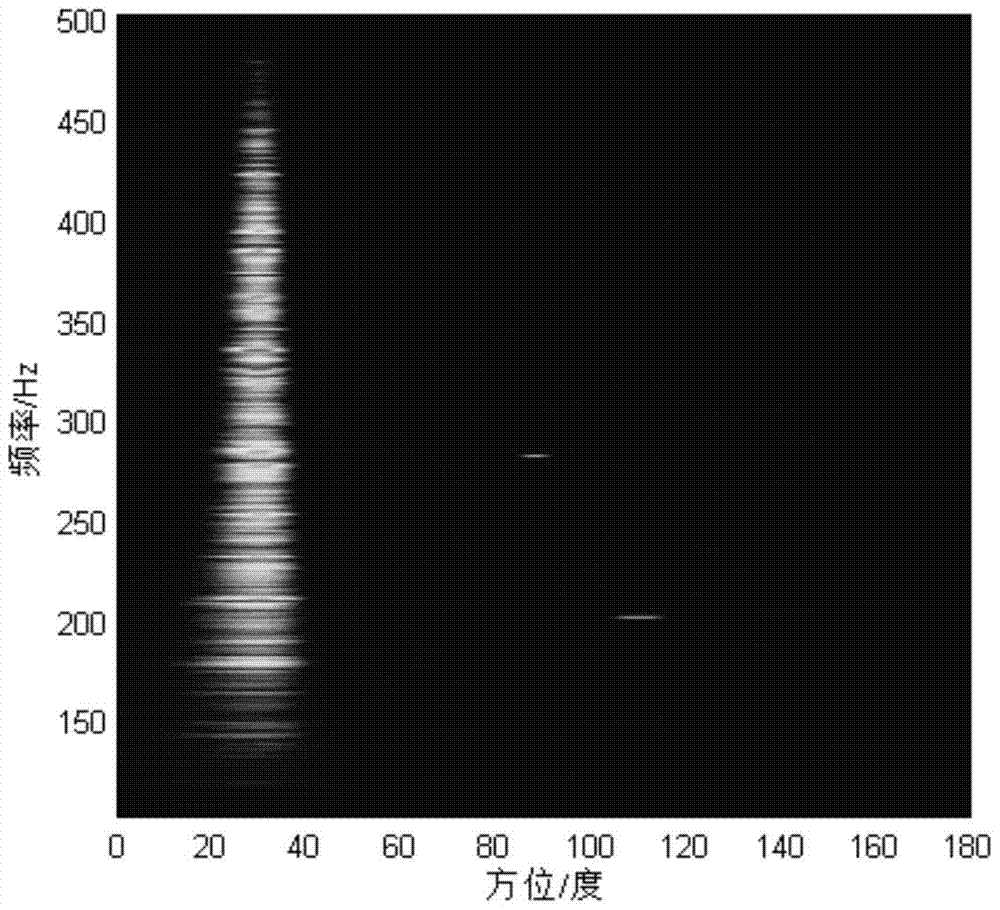 An Array-Based Passive Detection Method for Weak Line Spectrum Targets