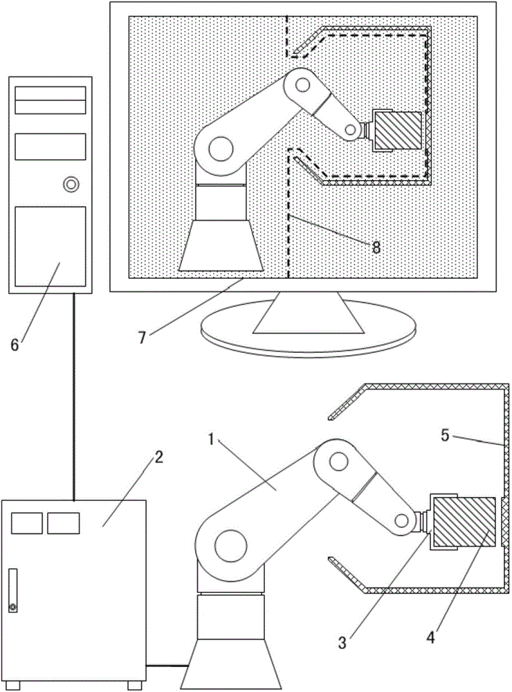 Establishing and interference early warning method for auxiliary assembly safety working space of spacecraft mechanical arm