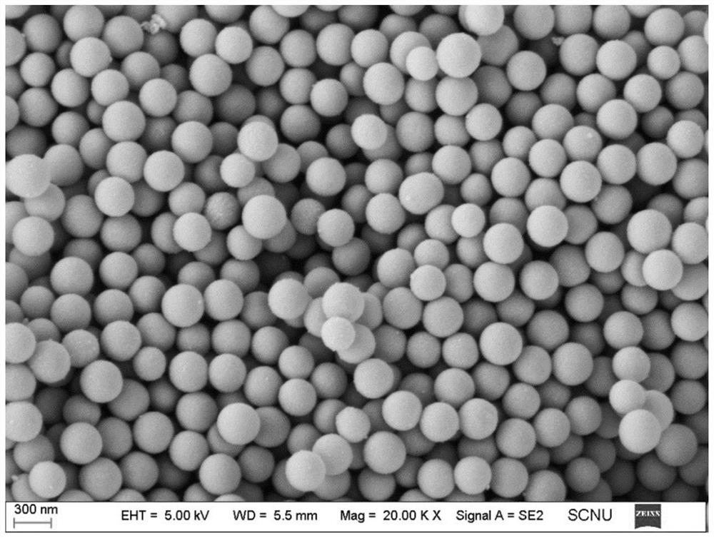 A kind of composite lithium-ion battery diaphragm and preparation method thereof