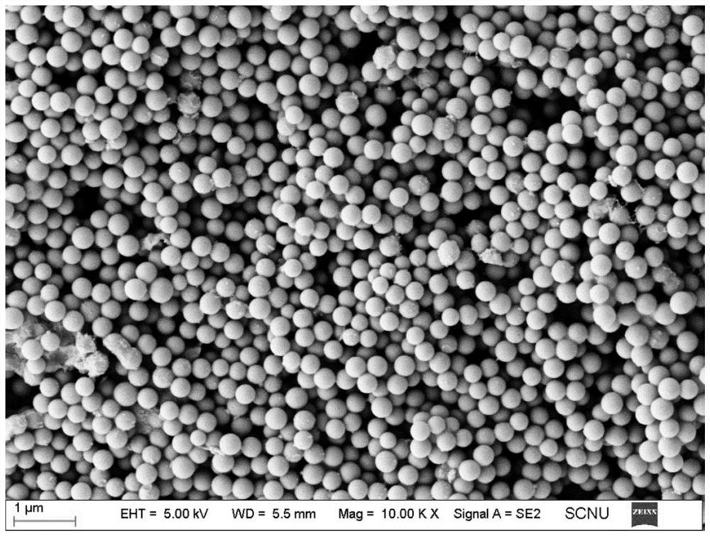 A kind of composite lithium-ion battery diaphragm and preparation method thereof