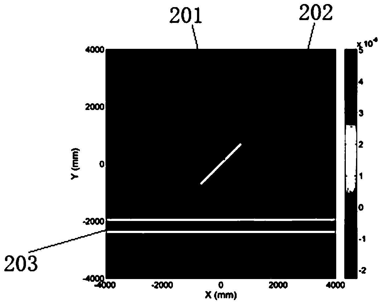 Numerical simulation method and equipment for transverse wave excited Krauklis waves in fractured medium