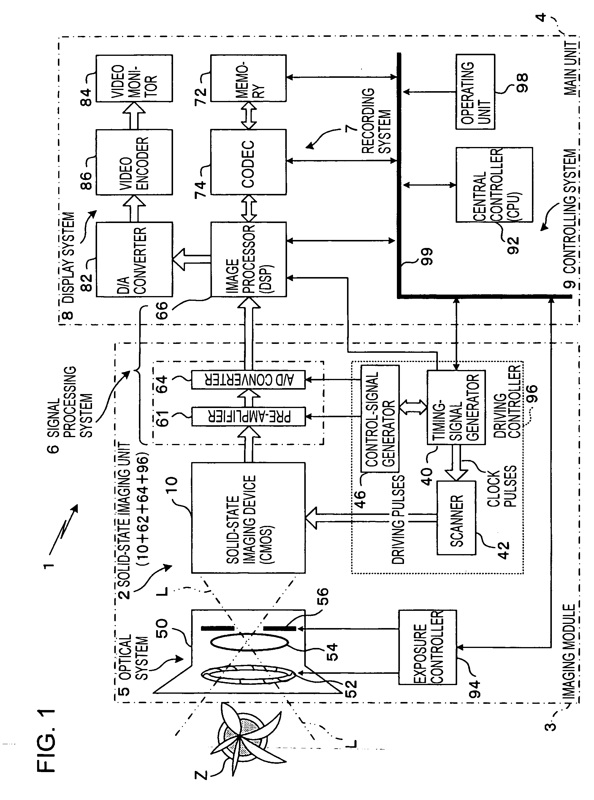 Method of controlling semiconductor device, signal processing method, semicondcutor device, and electronic apparatus