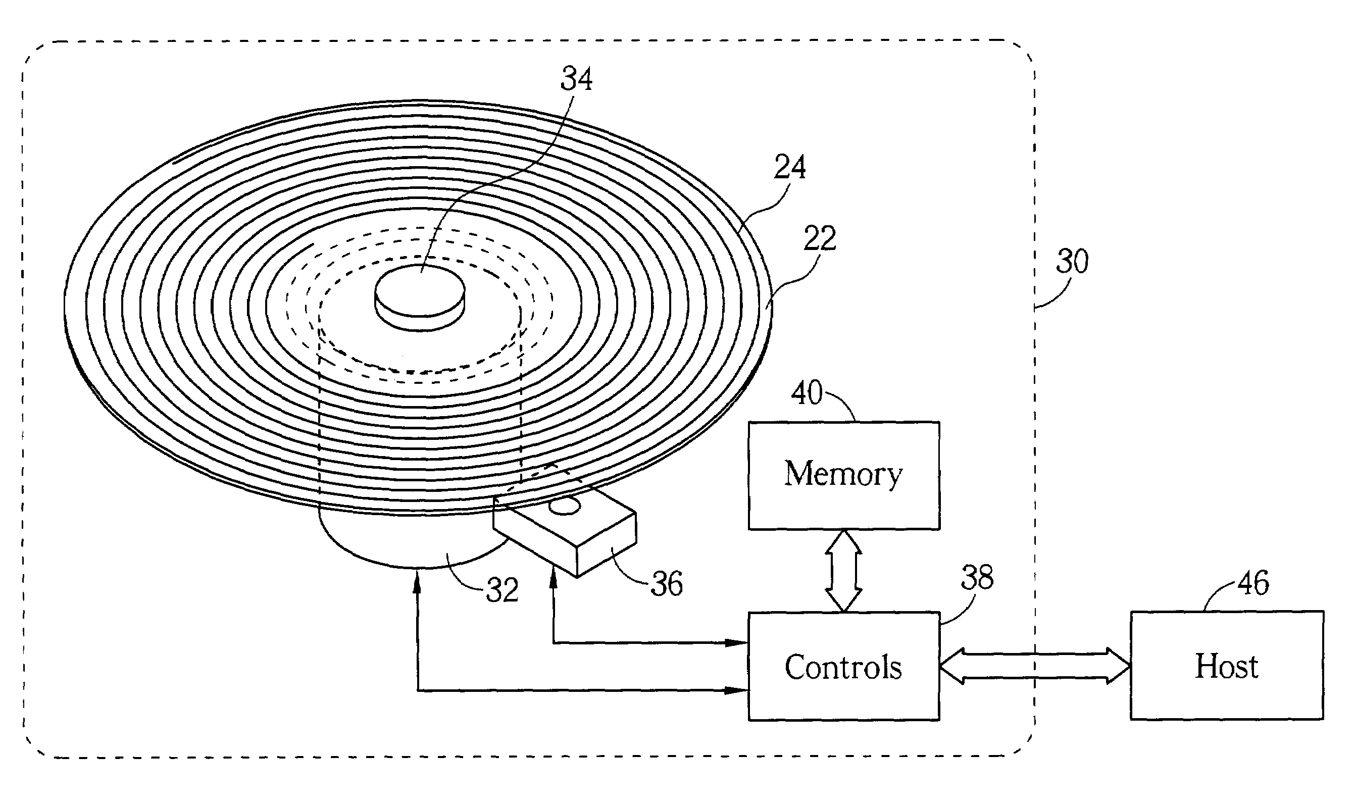 Method for managing spare blocks of an optical disc