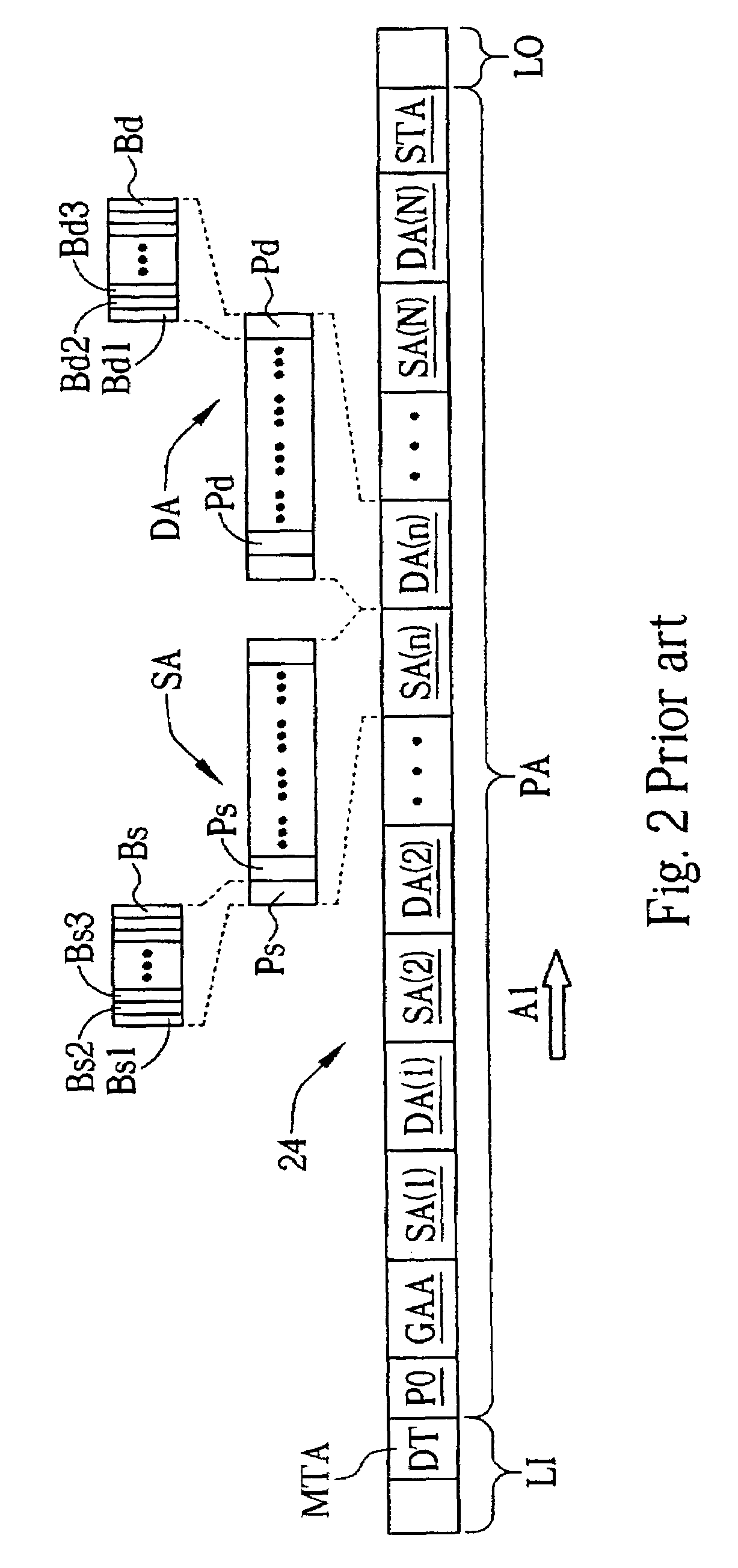 Method for managing spare blocks of an optical disc