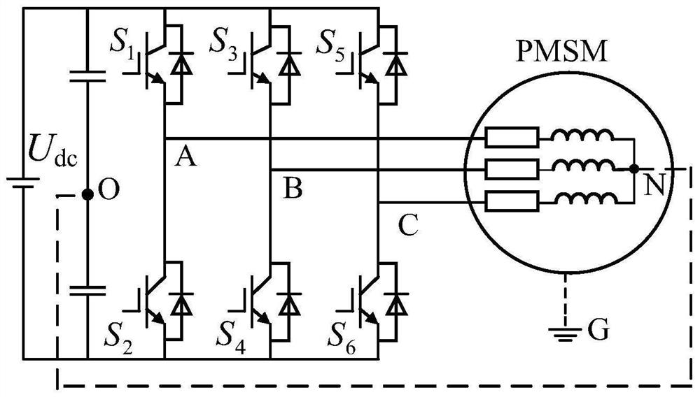 Mine electric locomotive common-mode voltage prediction control method based on voltage vector