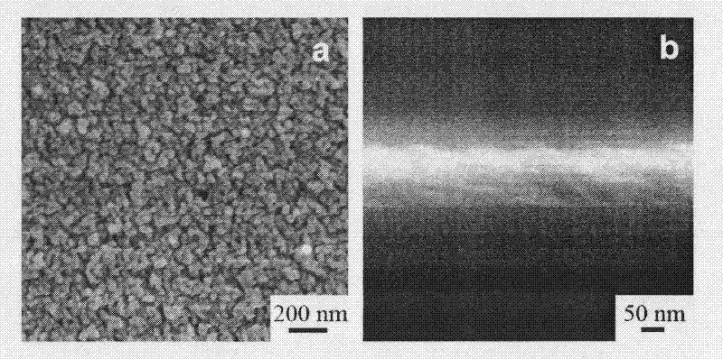 Anti-reflection coating and super-hydrophobic self-cleaning anti-reflection coating and preparation method thereof