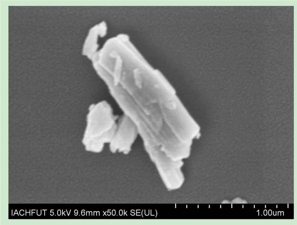 Preparation method of binary nickel cobalt selenide nanosheet material