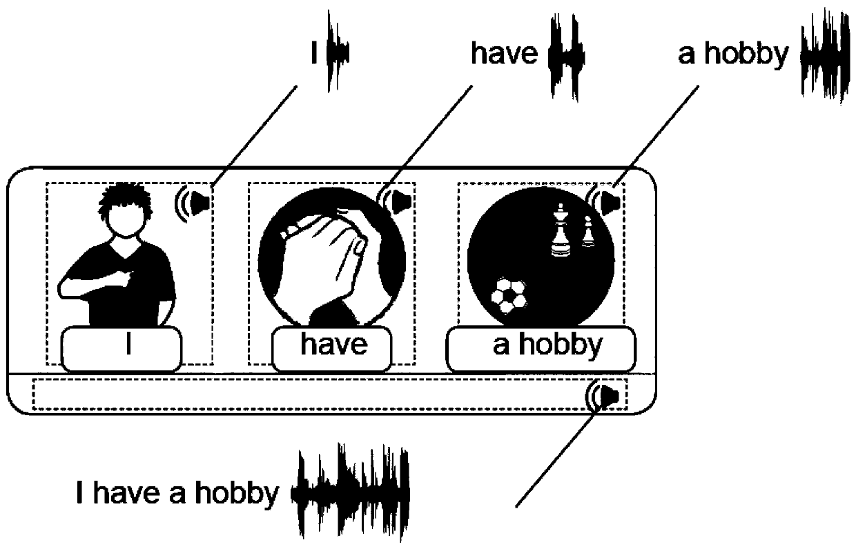 Foreign language teaching content display method and system