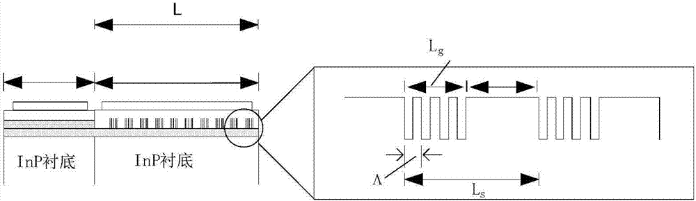 Laser machining method based on EBL and application method thereof